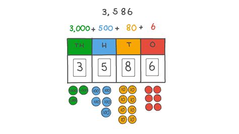 kababji 4 digit number|4.